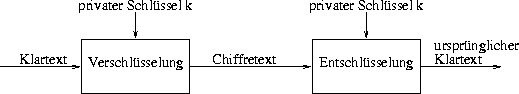 figure80