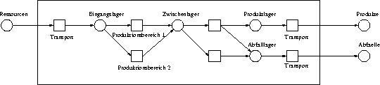 figure123
